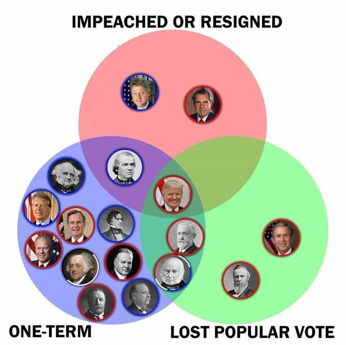 Venn diagram.jpg