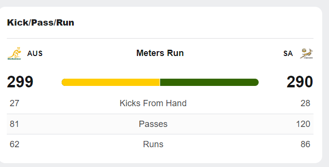 stats wallabiesboks1.PNG