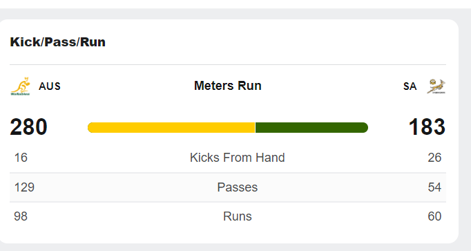 stats 1.PNG