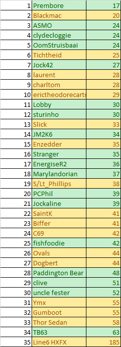 npr comp round1.png