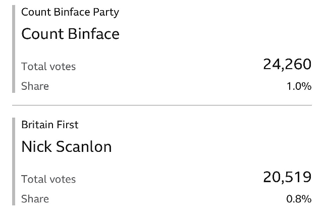 Binface First.png