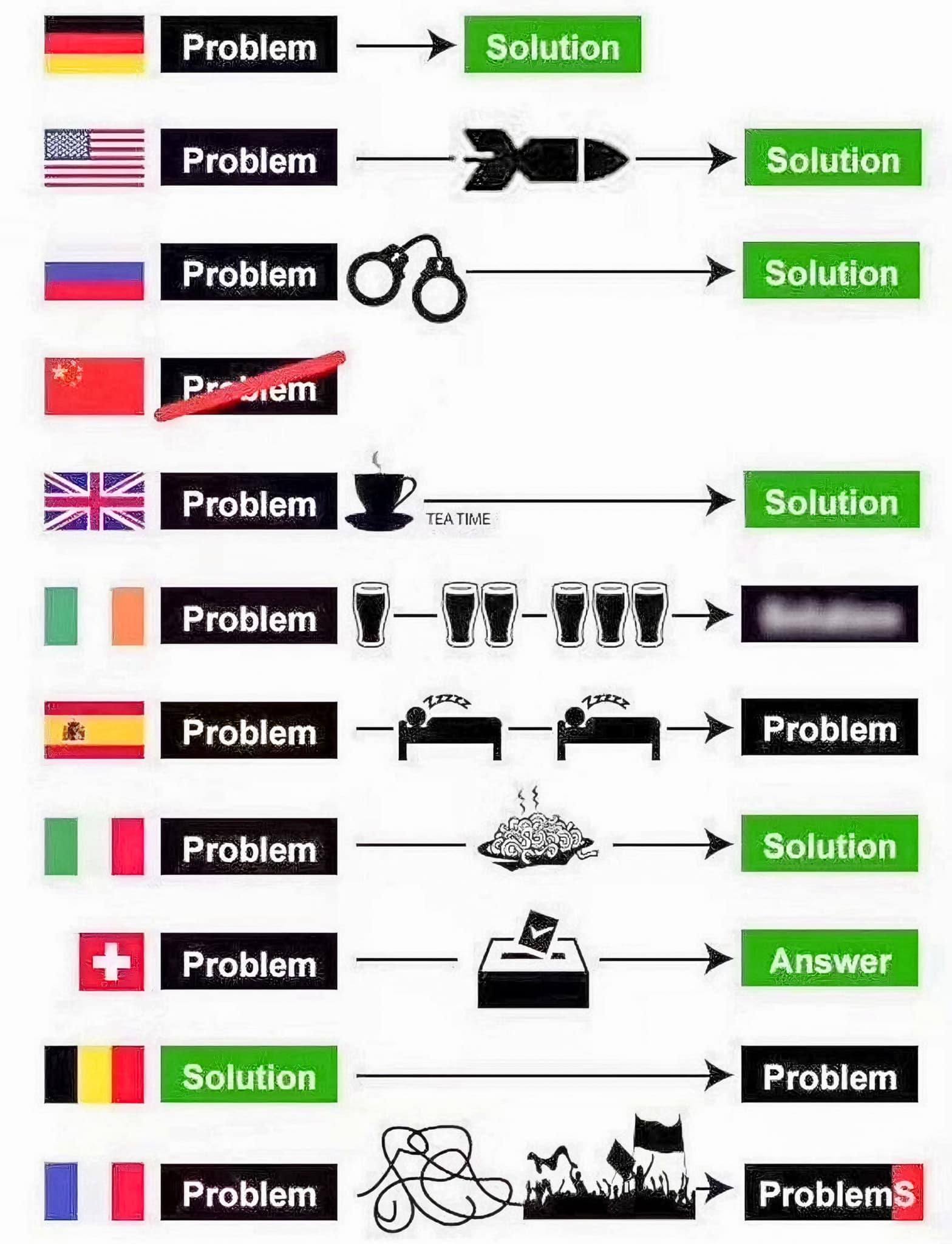 Problem.jpg